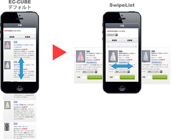 SwipeListサンプル